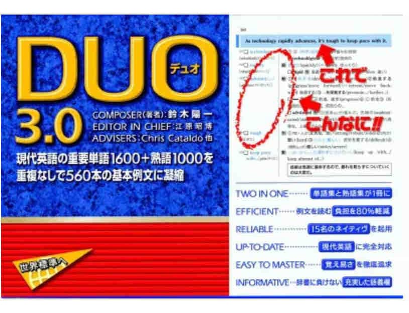 Duo3.0本の画像