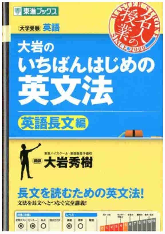 いちばんはじめの英文法の画像